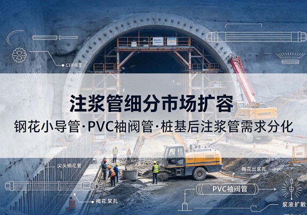 海伦注浆管细分市场扩容，隧道钢花小导管、PVC 袖阀管、桩基后注浆管需求分化